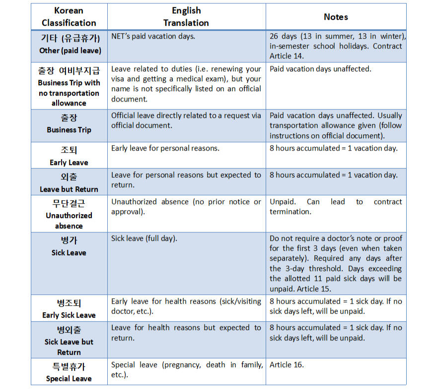 image credit: 대구일부